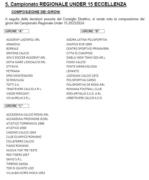 Campionato Regionale Under 15