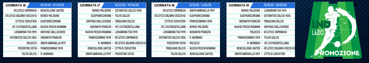 Promozione Lazio Girone A ultime 4 giornate